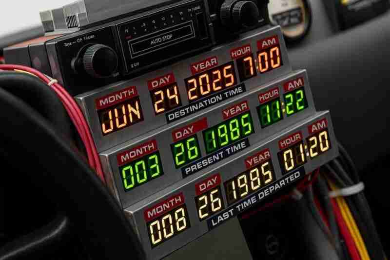 DeLorean Labs(DMC币)是什么？DMC代币经济学、功能和用途介绍